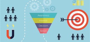 What Is a Sales Funnel and Does My Website Need One