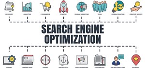 Understanding SEO Costs: Key Factors That Drive Search Engine Optimization Pricing 