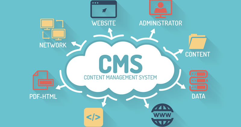 Benefits of a CMS