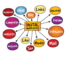 Digital Marketing