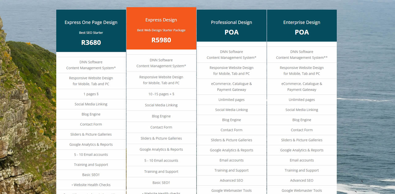 Cost of Website Design with ITM