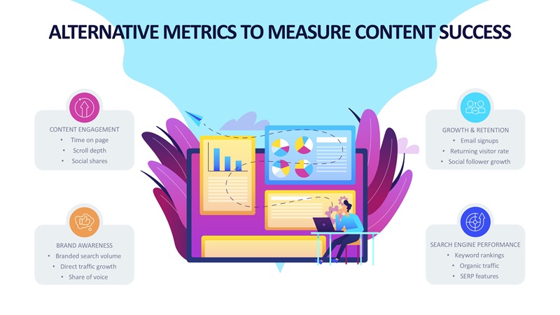 digital marketing agency