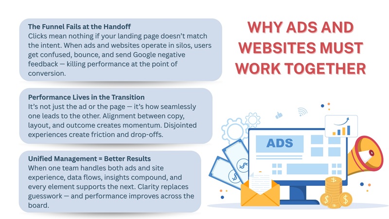 google ads agency