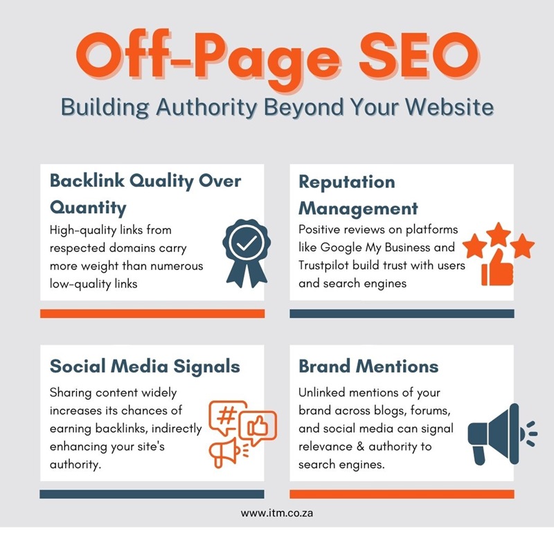 off page seo