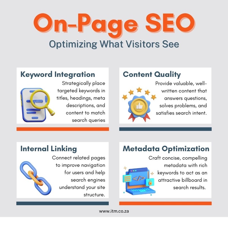 one page seo
