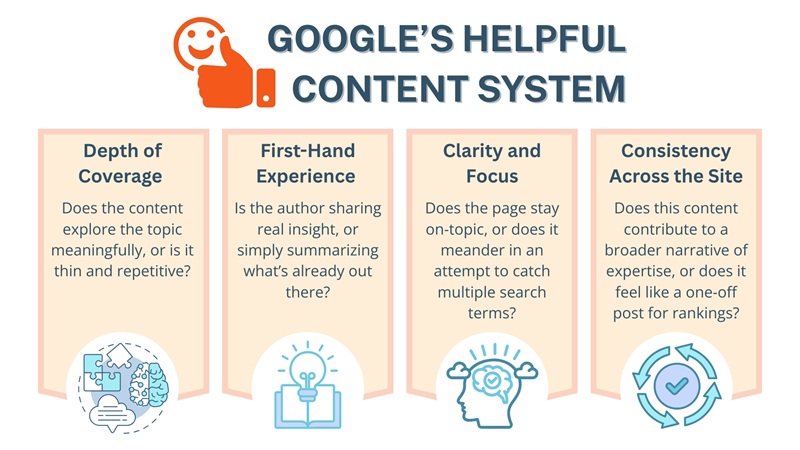 search engine optimization