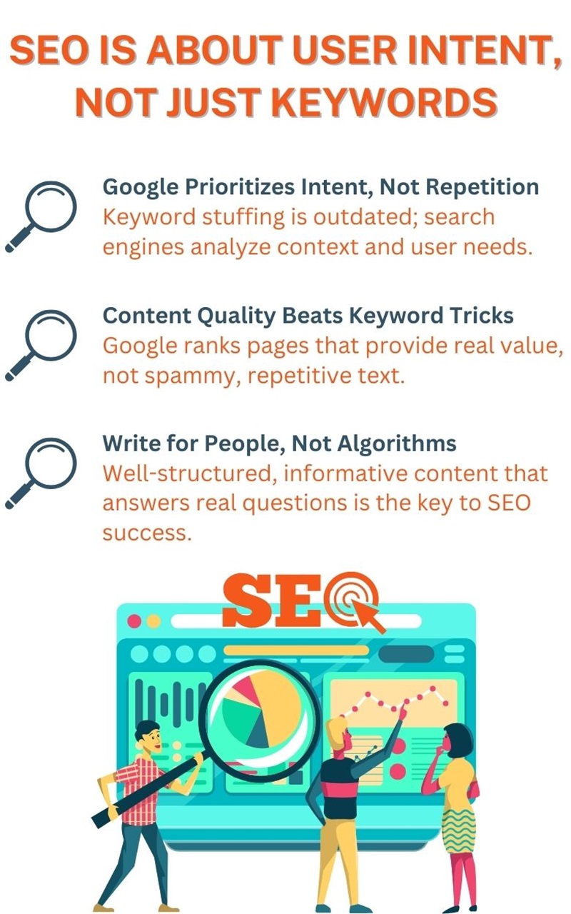 search engine optimization 