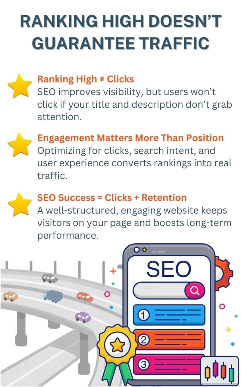 seo strategy