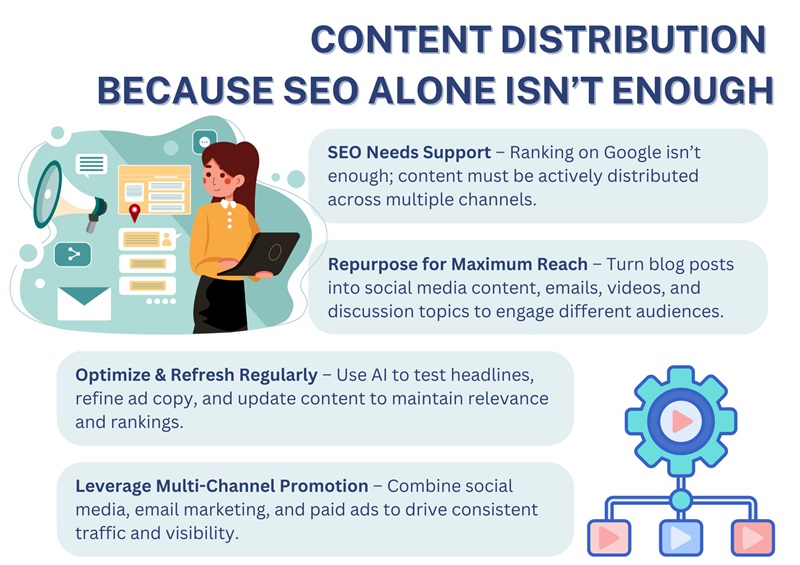 seo writing ai