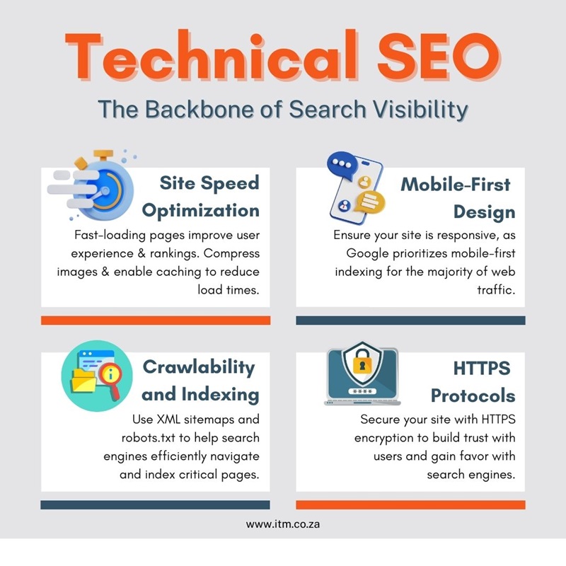 technical seo 