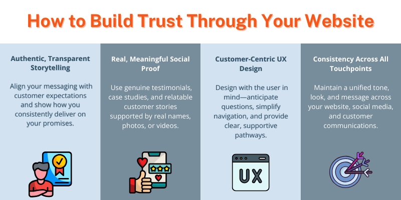 web design company