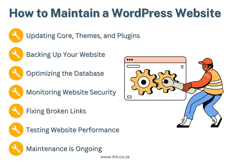 wordpress website designer